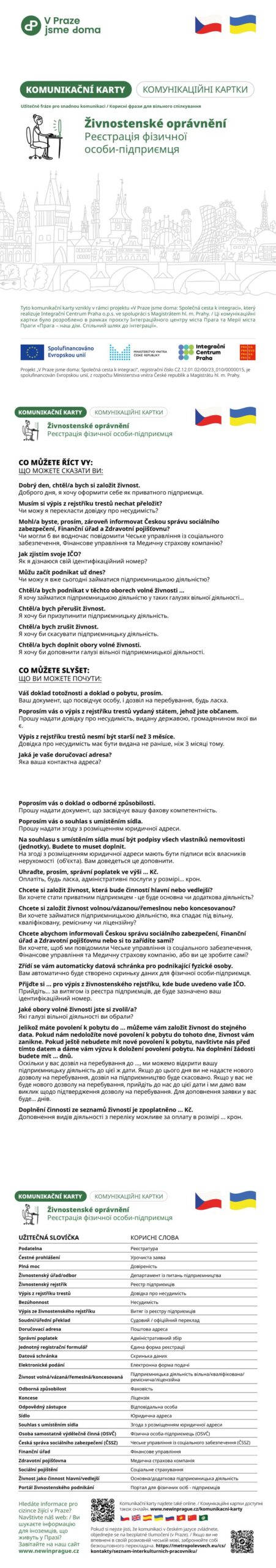 Jaké jsou podmínky pro 10 € bonus v IVCRN?, 10€ no deposit casino bonus